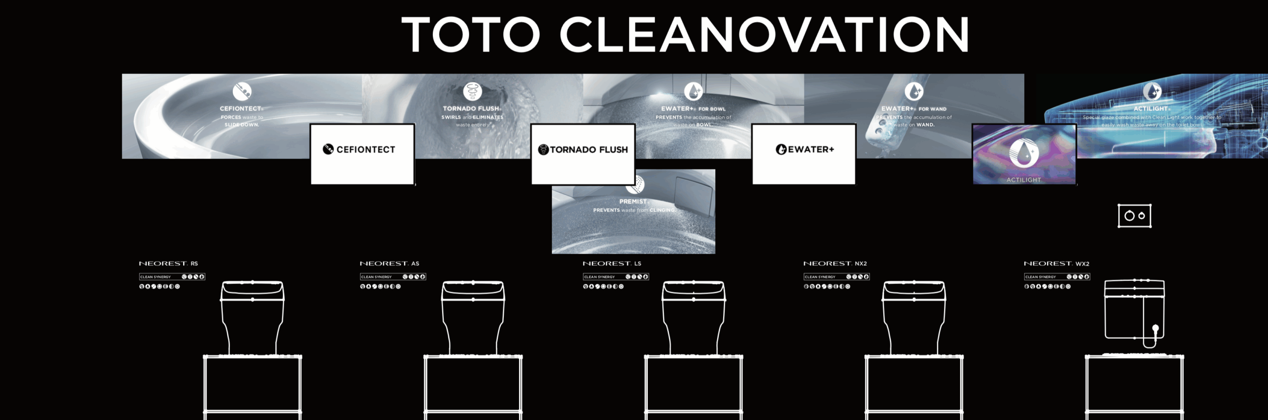 2024 TOTO CLEANOVATION Artwork