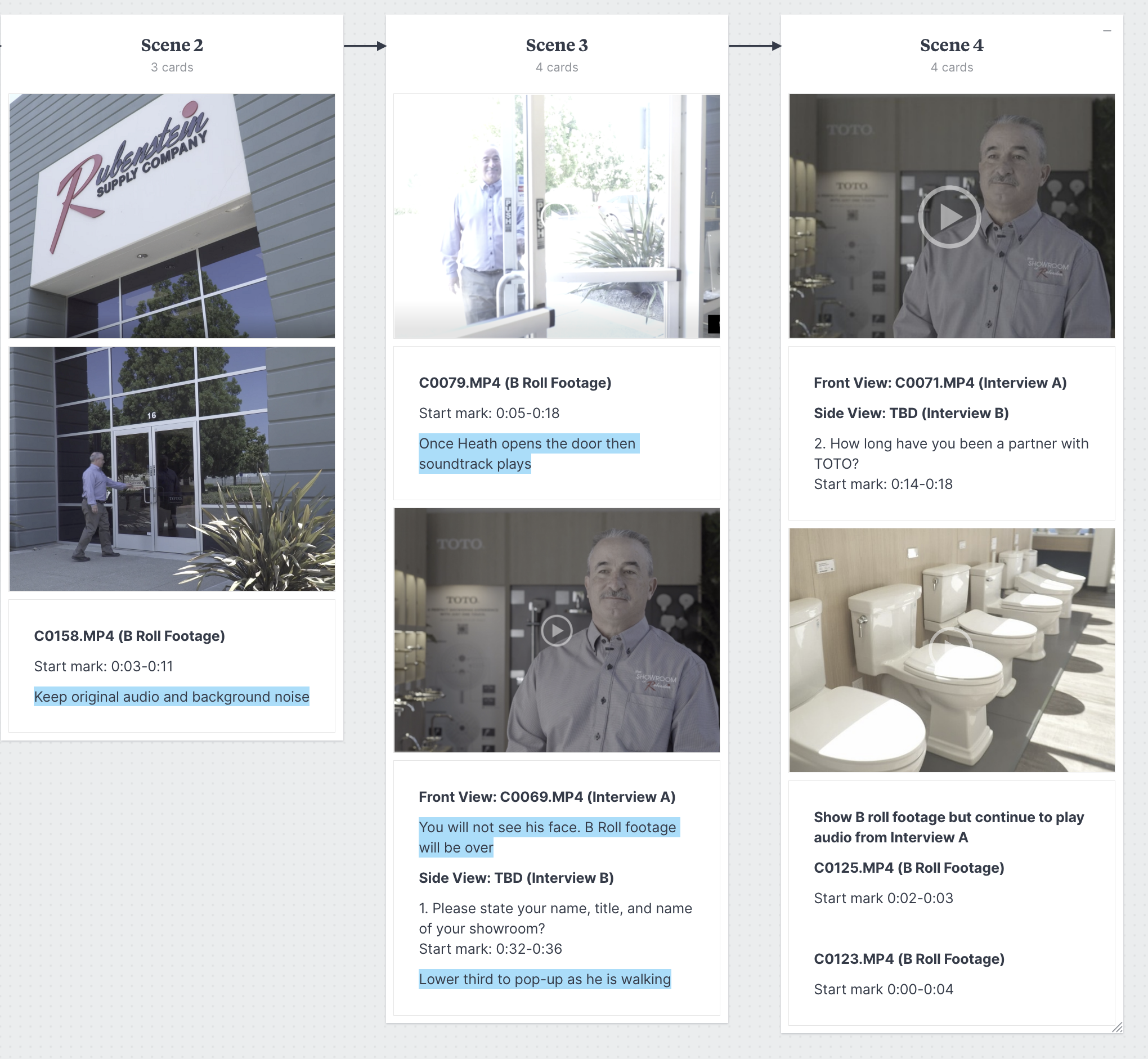 MilaNote Storyboard: Rubenstein Flagship Showroom