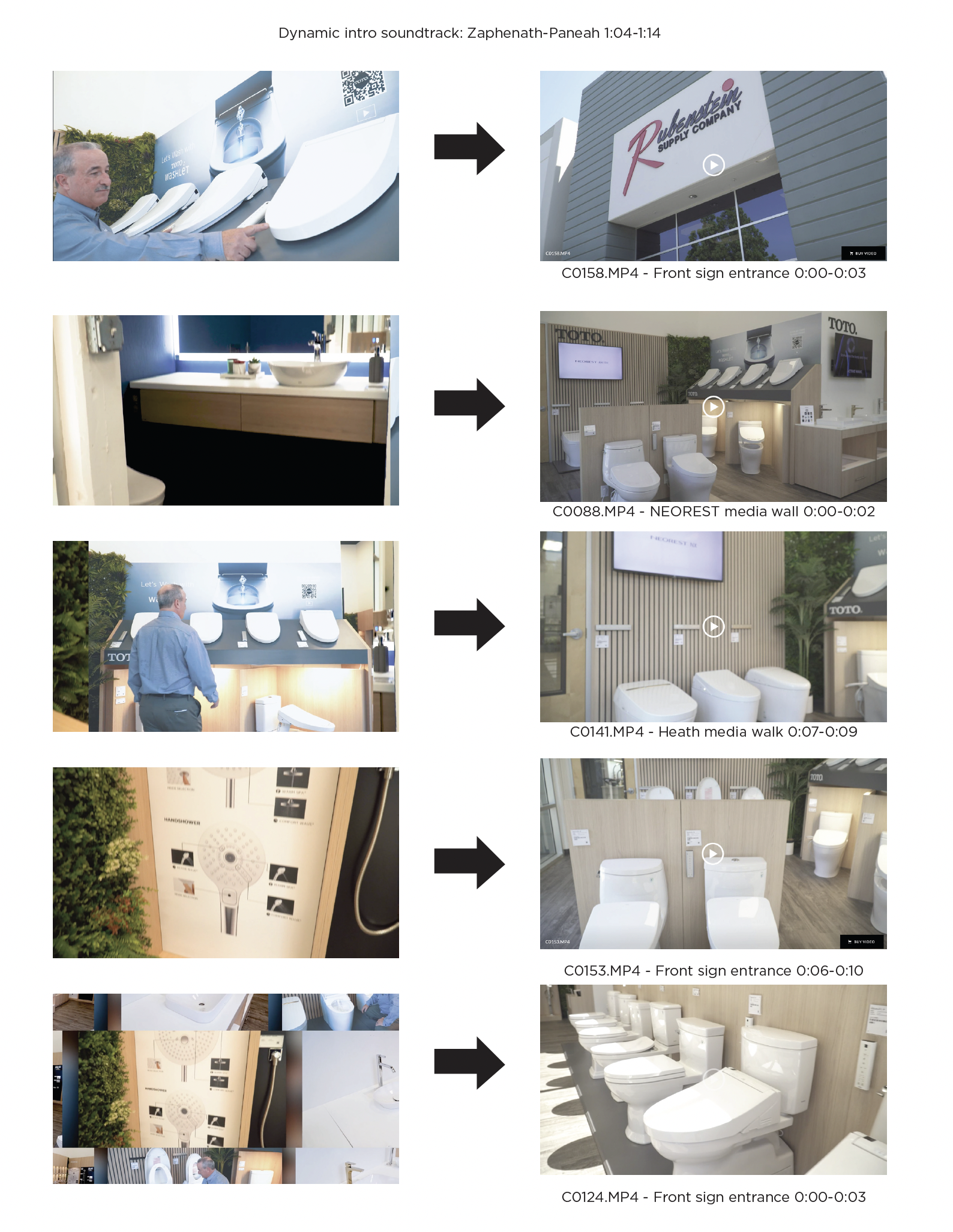 Storyboard: Rubenstein Flagship Showroom
