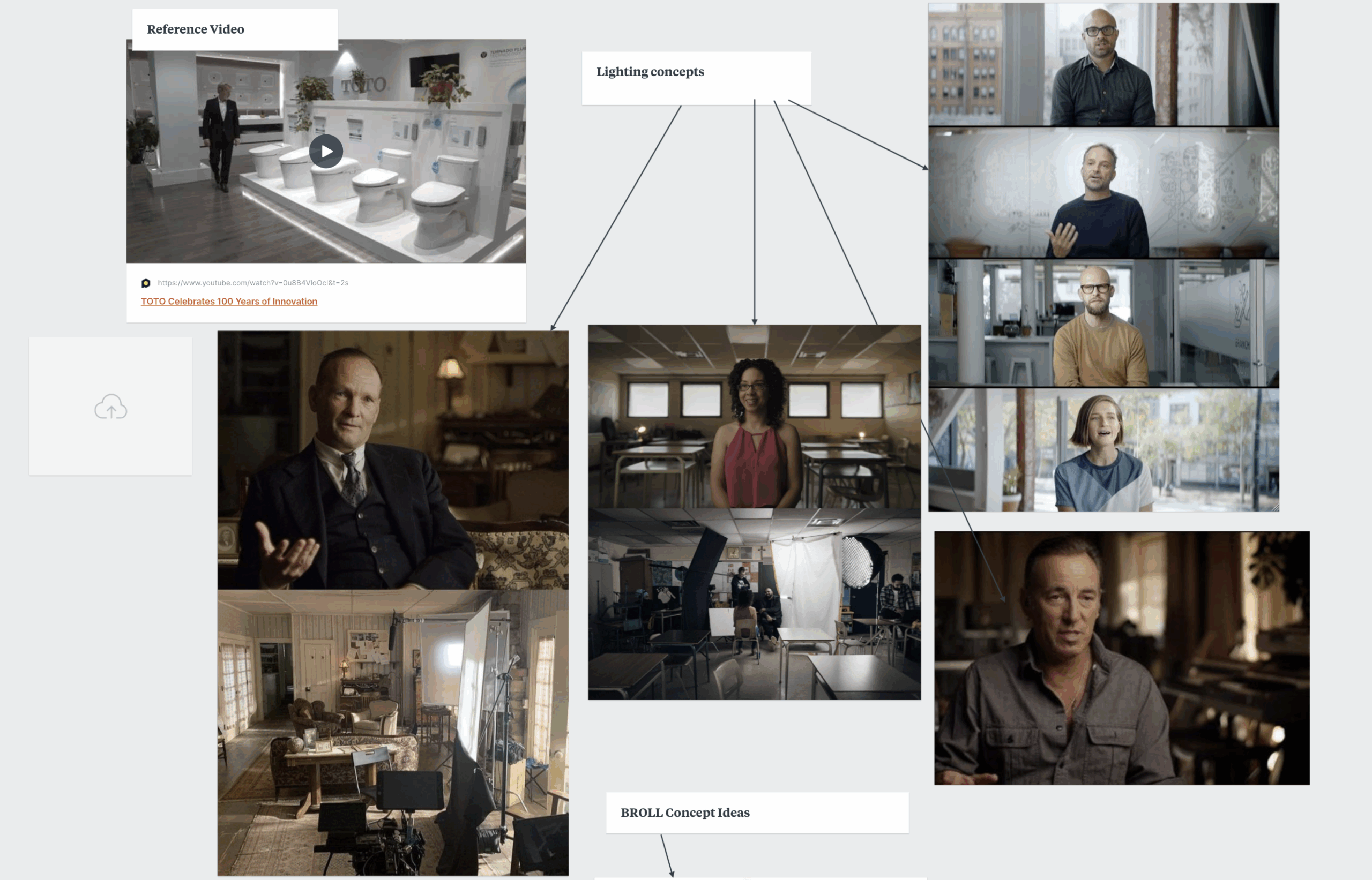 Lighting concepts for interviews