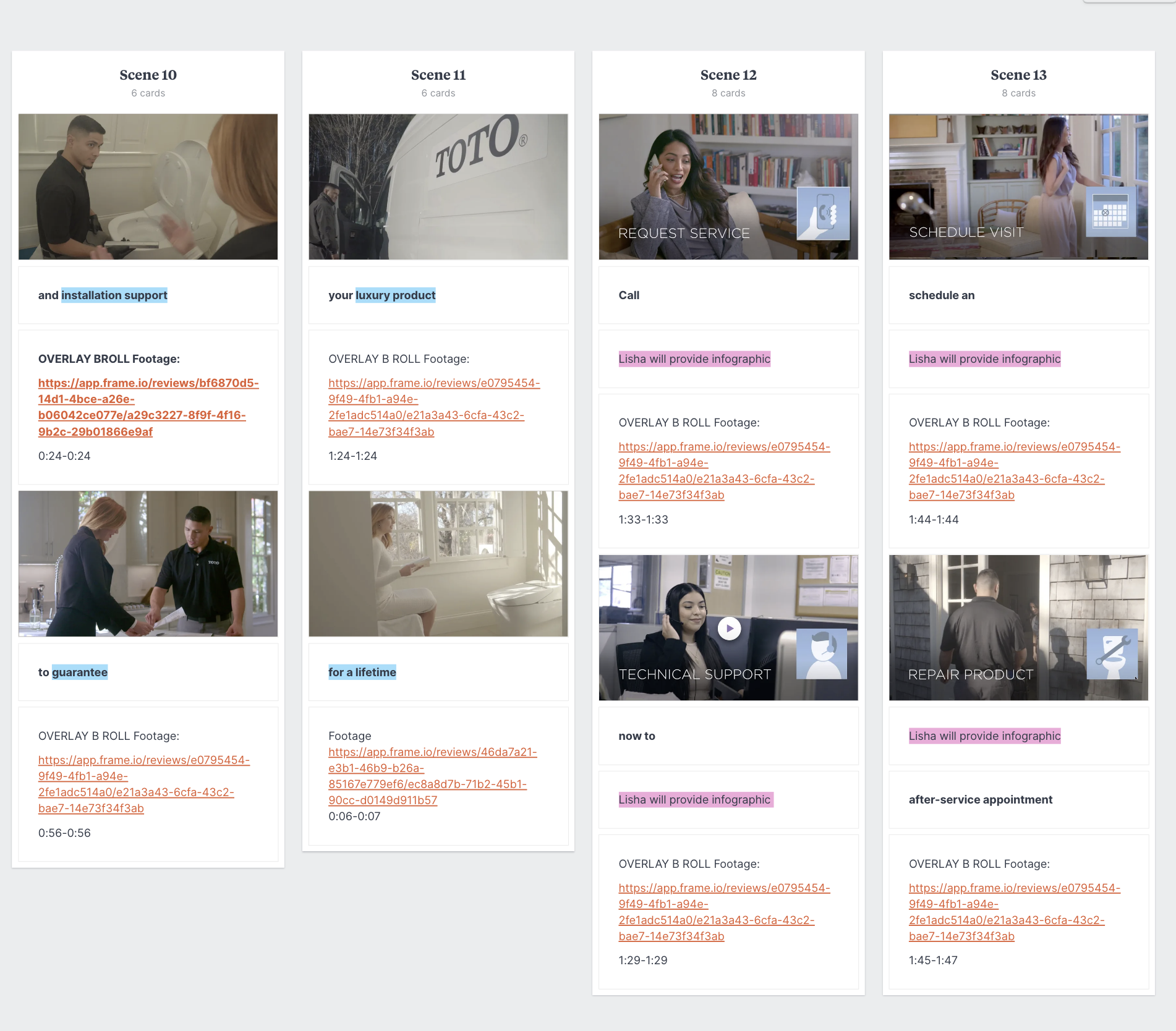 Milanote Storyboard: After Service Network