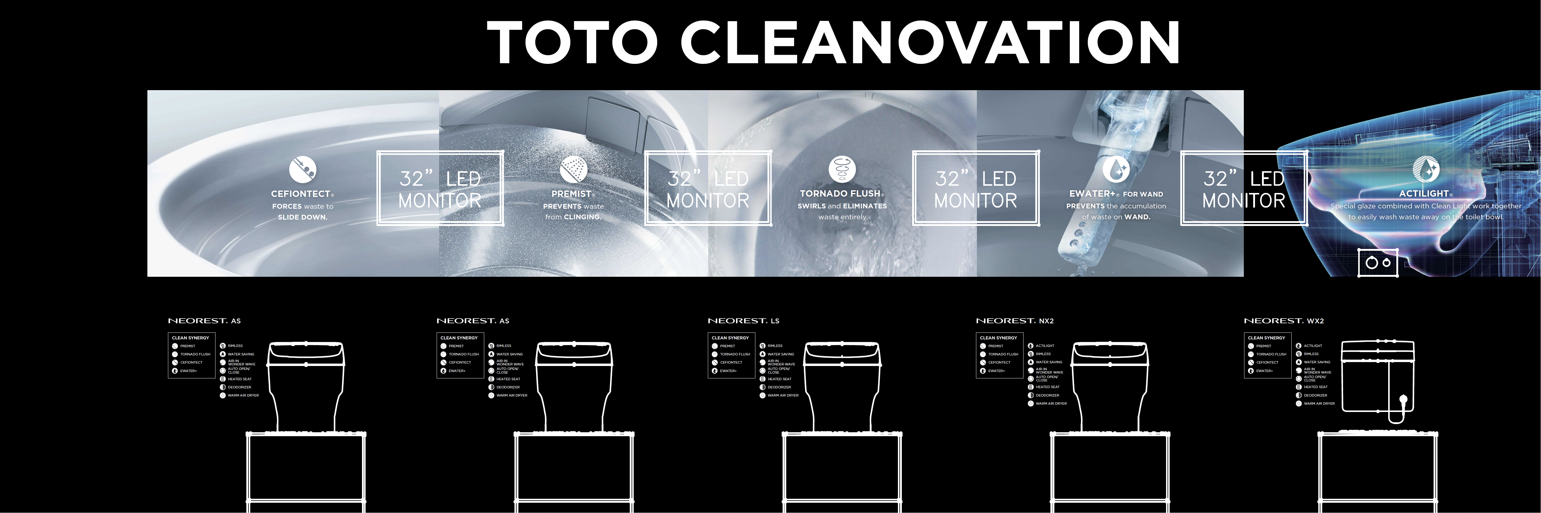 TOTO CLEANOVATION Section