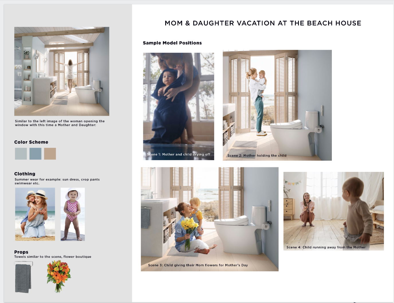 Model Positions and Moodboards